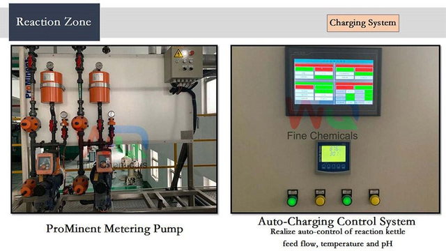 prominent metering pump